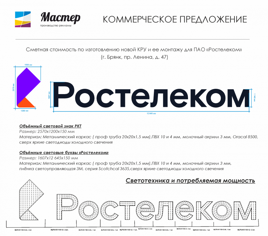 ПРОСЧЕТ СТОИМОСТИ ВЫВЕСКИ ЗА 15 МИНУТ